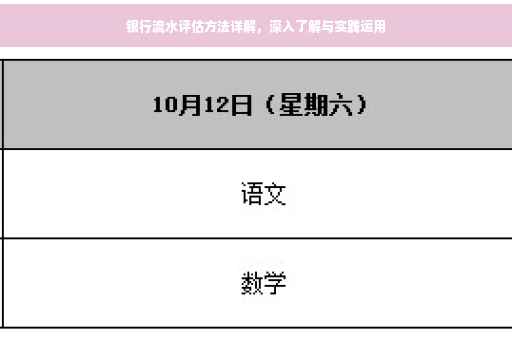 银行流水评估方法详解，深入了解与实践运用