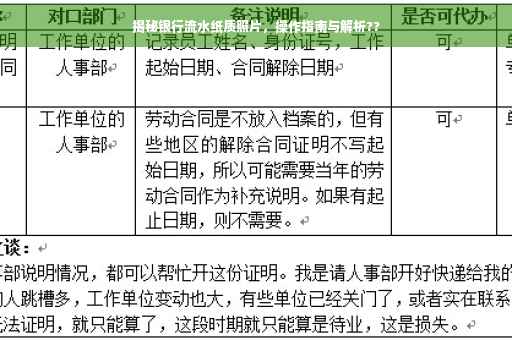 揭秘银行流水纸质照片，操作指南与解析??