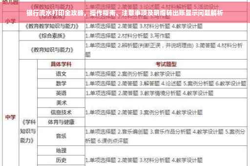 银行流水打印全攻略，操作指南、注意事项及明细转出账显示问题解析
