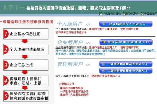 拍拍贷收入证明申请全攻略，流程、要求与注意事项详解??