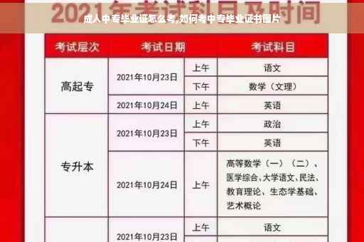 成人中专毕业证怎么考,如何考中专毕业证书图片