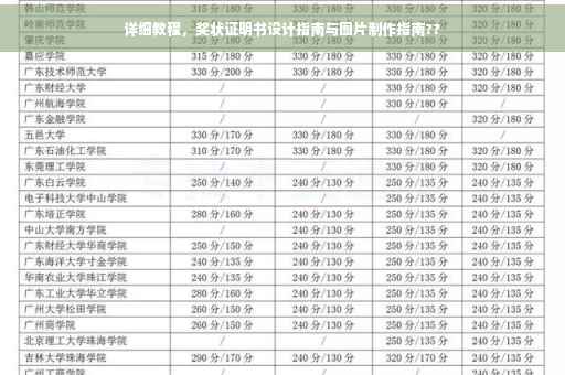 详细教程，奖状证明书设计指南与图片制作指南??