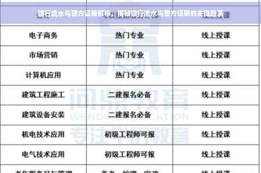 银行流水与警方证据解析，揭秘银行流水与警方证明的关键联系