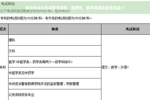 城市供水水压证明书详解，重要性、编写指南及应用实战??