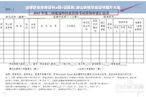 法律职业资格证书a和c证区别,凉山农校毕业证书图片大全