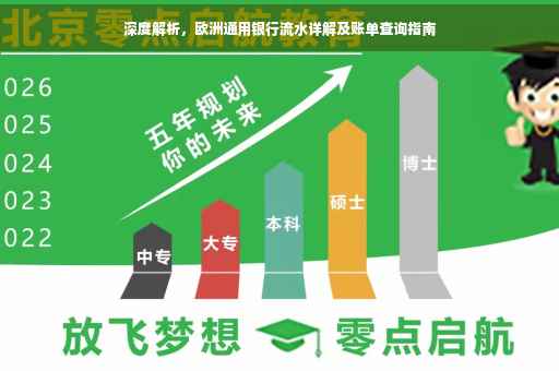 深度解析，欧洲通用银行流水详解及账单查询指南
