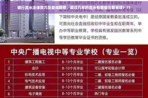 银行流水法律效力及查询期限，超过几年的流水有哪些注意事项？??