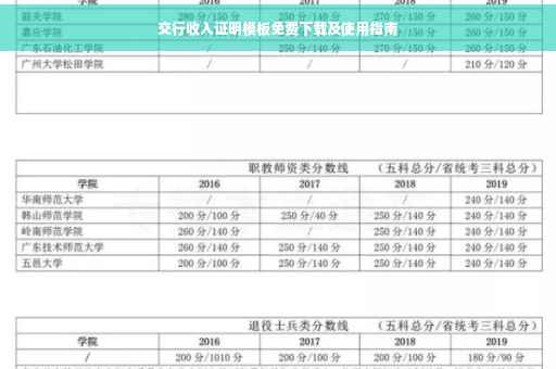 交行收入证明模板免费下载及使用指南