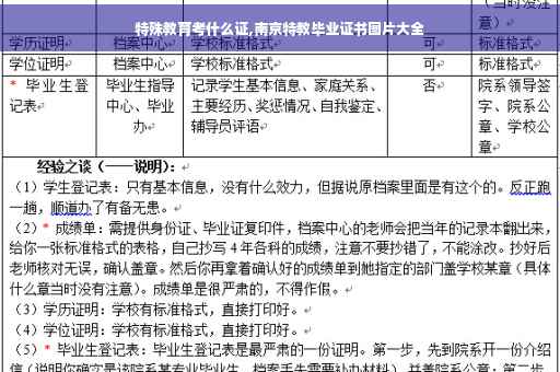 特殊教育考什么证,南京特教毕业证书图片大全