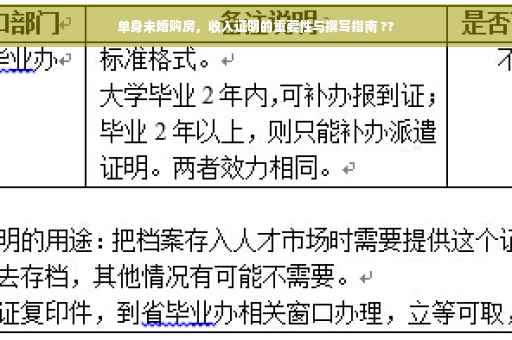 单身未婚购房，收入证明的重要性与撰写指南 ??