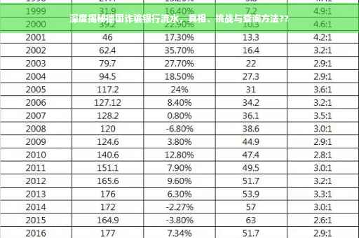 深度揭秘德国诈骗银行流水，真相、挑战与查询方法??