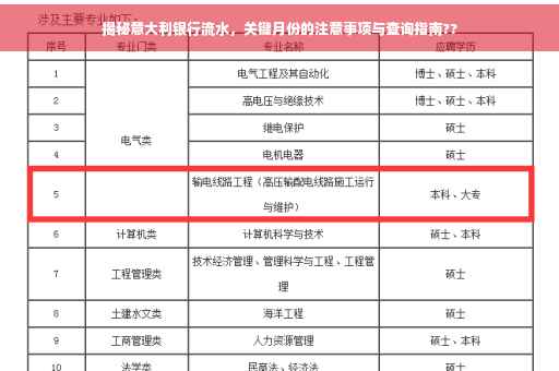 揭秘意大利银行流水，关键月份的注意事项与查询指南??