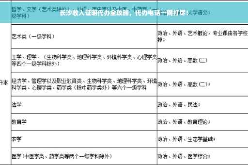 长沙收入证明代办全攻略，代办电话一网打尽！