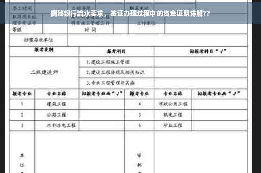 揭秘银行流水要求，签证办理过程中的资金证明详解??