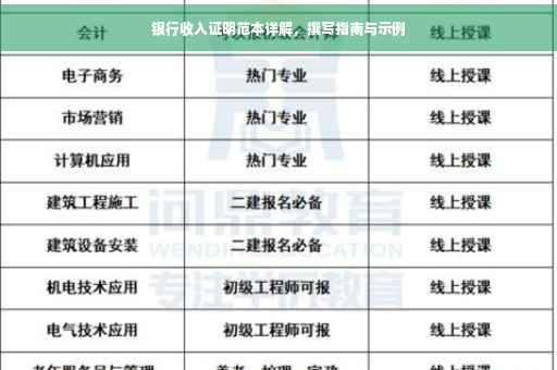 银行收入证明范本详解，撰写指南与示例