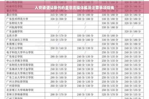 入党函调证明书的盖章流程详解及注意事项指南