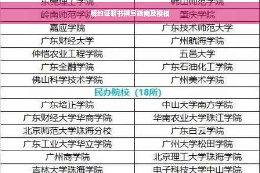 解约证明书撰写指南及模板