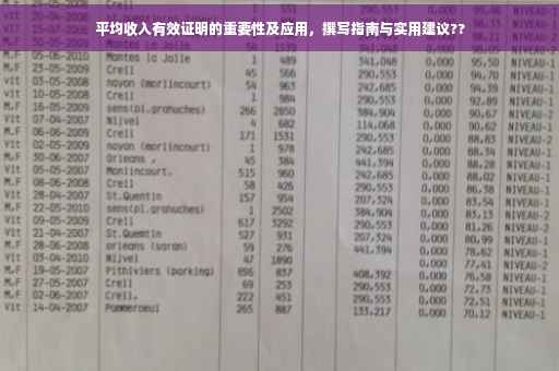 平均收入有效证明的重要性及应用，撰写指南与实用建议??