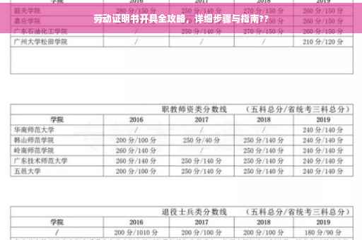劳动证明书开具全攻略，详细步骤与指南??