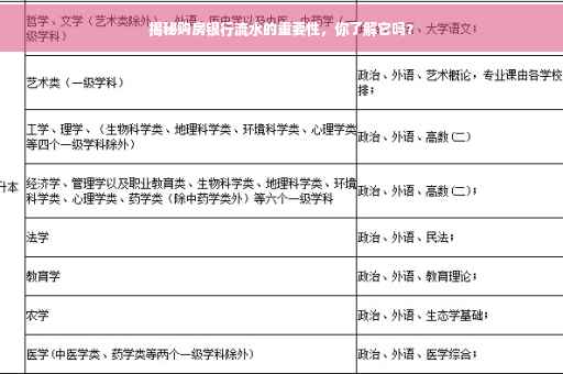 揭秘购房银行流水的重要性，你了解它吗？
