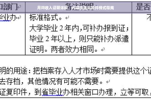 月均收入证明详解，内容覆盖与原件格式指南