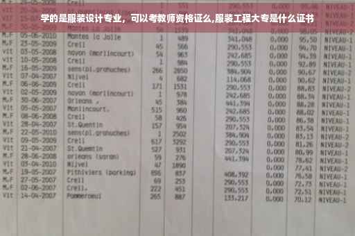 学的是服装设计专业，可以考教师资格证么,服装工程大专是什么证书
