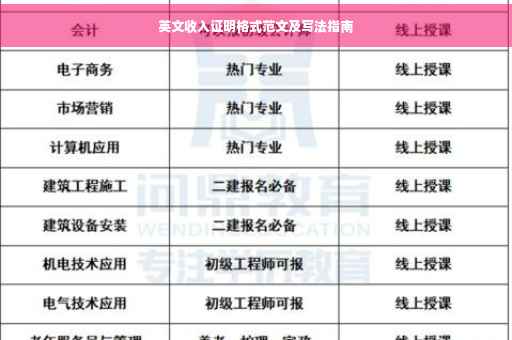 英文收入证明格式范文及写法指南