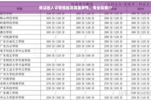 签证收入证明模板及其重要性，专业指南??