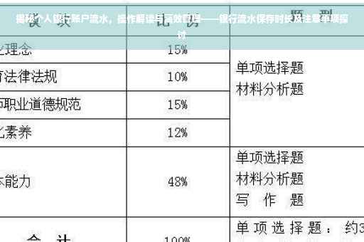 揭秘个人银行账户流水，操作解读与高效管理——银行流水保存时长及注意事项探讨