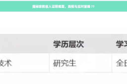 揭秘家教收入证明难题，真相与应对策略 ??