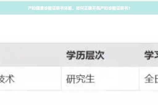 产妇健康诊断证明书详解，如何正确开具产妇诊断证明书？