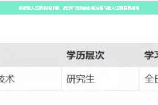 购房收入证明表格详解，房贷申请前的必备准备与收入证明开具指南