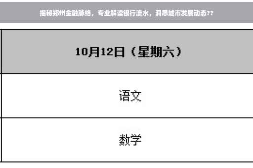 揭秘郑州金融脉络，专业解读银行流水，洞悉城市发展动态??