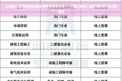 工资收入证明详解及出国必备资料准备指南——出国工资收入证明撰写要点与注意事项