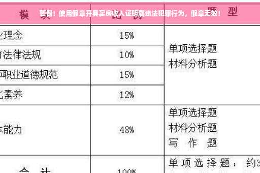 警惕！使用假章开具买房收入证明属违法犯罪行为，假章无效！