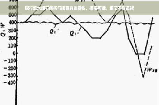 银行流水细节解析与摘要的重要性，摘要可选，细节不容忽视