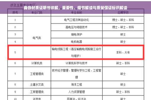 扁铁材质证明书详解，重要性、细节解读与质量保证标识解读