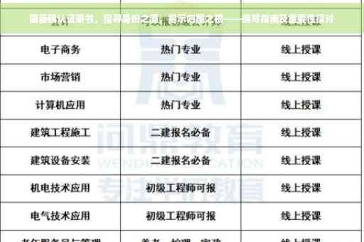 国籍确认证明书，探寻身份之源，揭示归属之根——撰写指南及重要性探讨