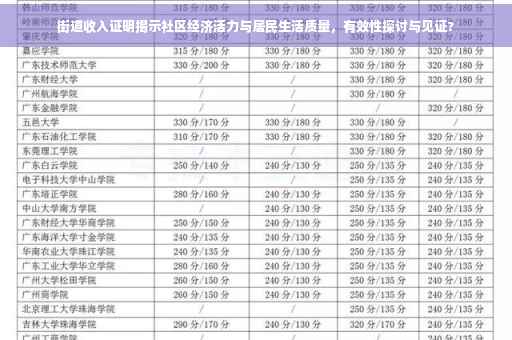 街道收入证明揭示社区经济活力与居民生活质量，有效性探讨与见证?