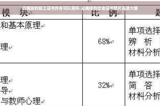 云南发的技工证书外省可以用吗-云南技校毕业证书图片高清大图