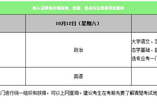 收入证明章办理指南，流程、要点与注意事项全解析