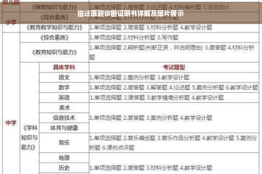 宿迁医院诊断证明书详解及图片展示