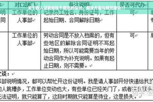 关于收入证明排版不规范的探讨，解决方案与规范建议??