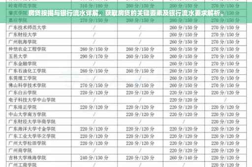 房贷按揭与银行流水详解，获取房贷的关键要素及银行流水要求解析。