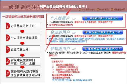 房产更名证明书模板及图片参考 ?