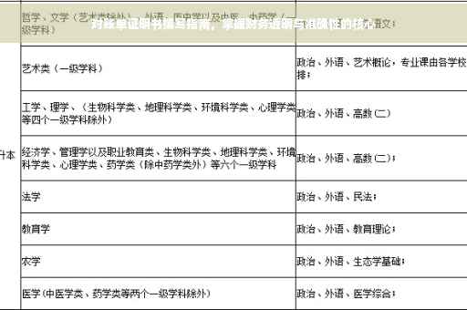 对账单证明书撰写指南，掌握财务透明与准确性的核心
