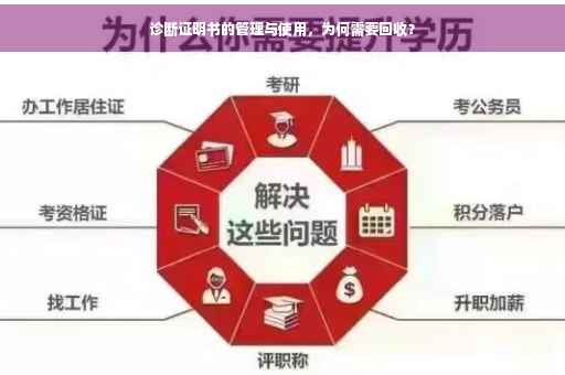 诊断证明书的管理与使用，为何需要回收？
