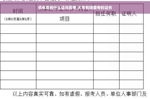 机电类有什么证书要考,大专有啥要考的证书
