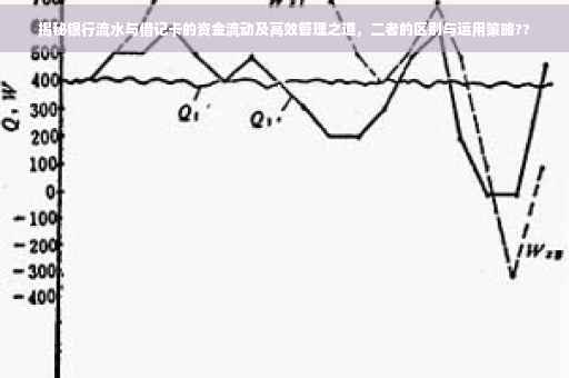 揭秘银行流水与借记卡的资金流动及高效管理之道，二者的区别与运用策略??