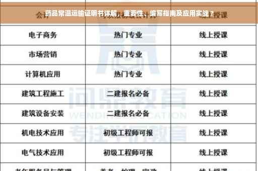 药品常温运输证明书详解，重要性、编写指南及应用实战 ?